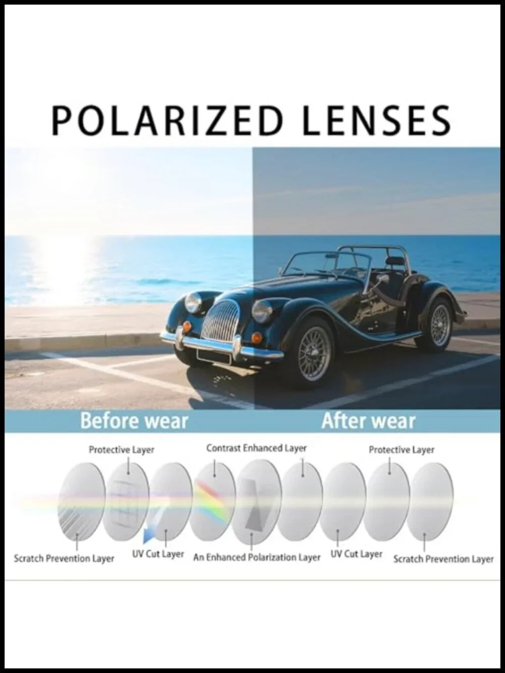 Over Glasses Polarized UV400 Wraparound Sunglasses TR90 Frame Anti-Fog